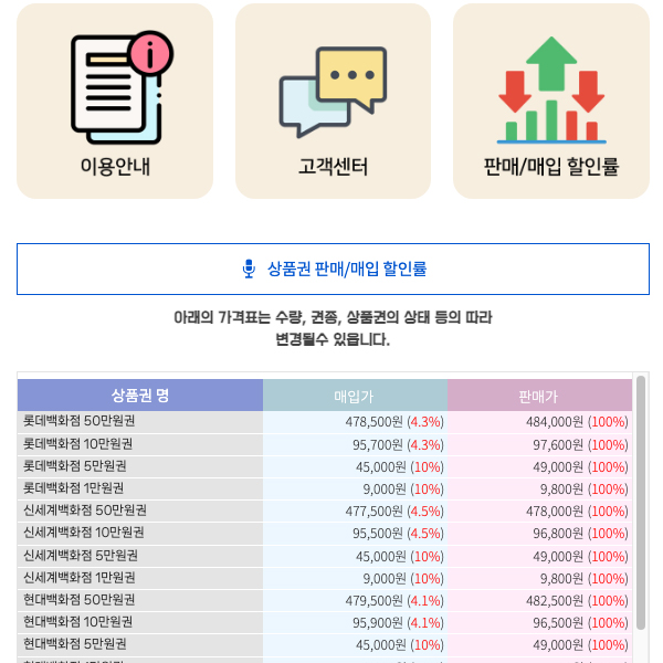 상품권 프로그램 적용 홈페이지